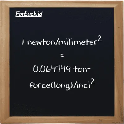 1 newton/milimeter<sup>2</sup> setara dengan 0.064749 ton-force(long)/inci<sup>2</sup> (1 N/mm<sup>2</sup> setara dengan 0.064749 LT f/in<sup>2</sup>)